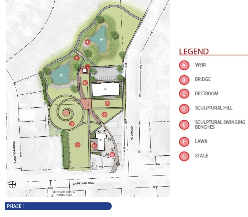 Canton Twp. Plaza in Canton Township, MI