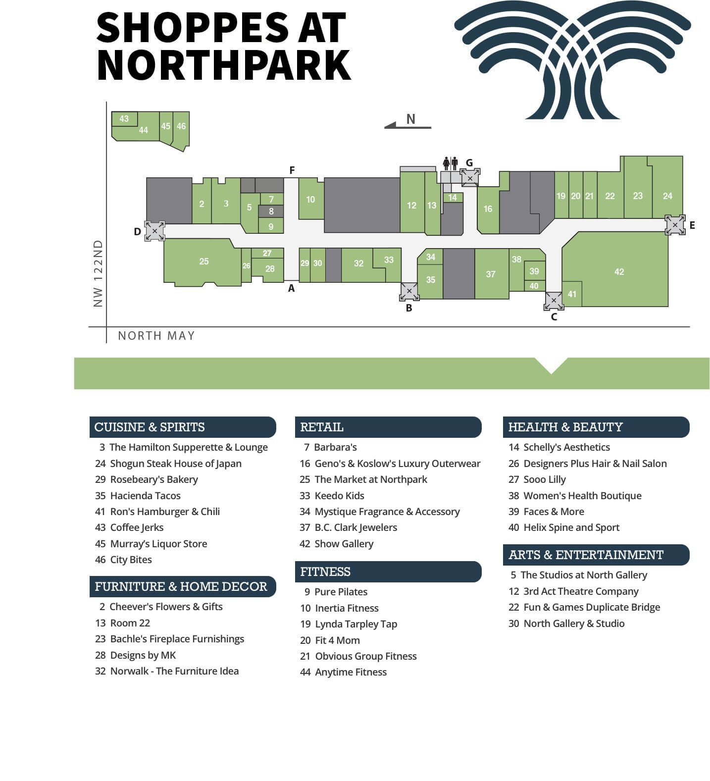 Northpark Village in Lubbock, TX