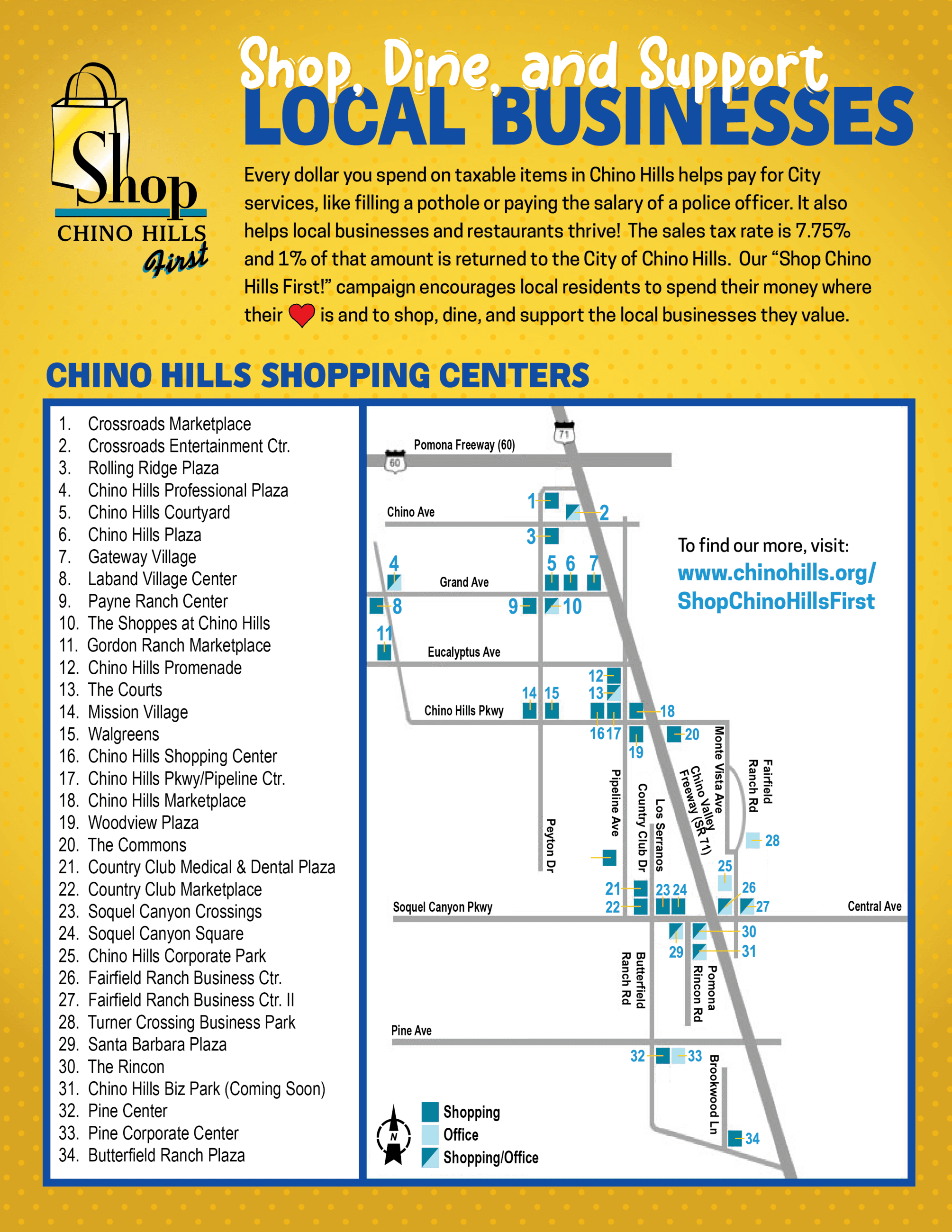 The Shoppes At Chino Hills in Chino Hills, CA