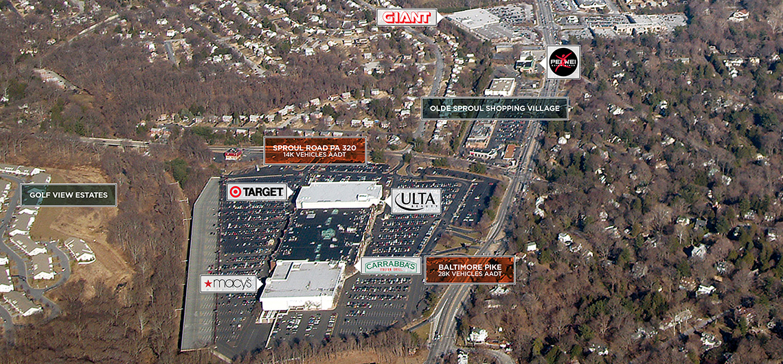 Yard Shopping Center in Springfield, IL